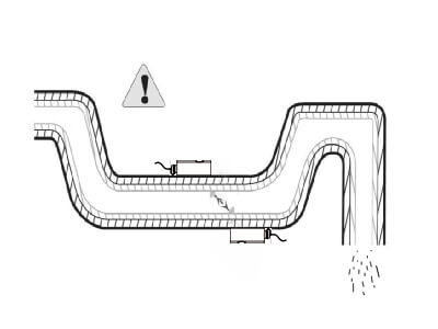 管内气泡对超声波流量计测量有多大的影响？